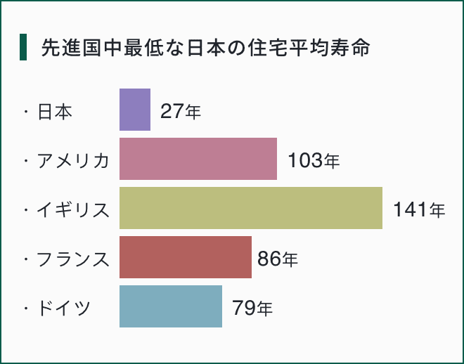 品質 保証 メンテナンス 福井県の注文住宅は永森建設 品質 保証 メンテナンス 福井県の注文住宅は永森建設